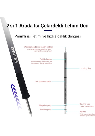 Gvm T12-xs Akıllı Dijital Havya İstasyonu 72w Lcd Ekranlı Profesyonel Lehimleme Seti