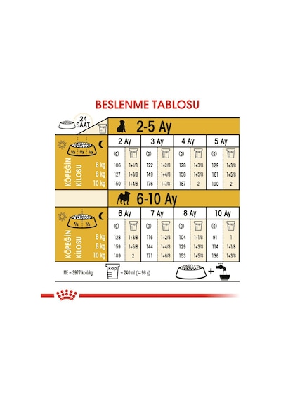 Royal Canin Pug Junior Yavru Köpek Maması 1.5 KG