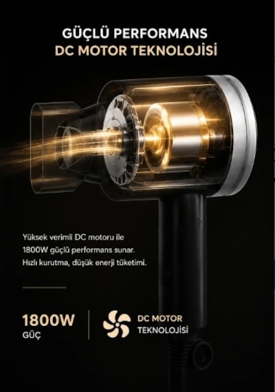 Pirantech Saç Kurutma Makinesi Ks-2969