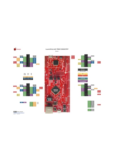 Tı Ek-Tm4C1294Xl Launchpad + Jtag Programlayıcı