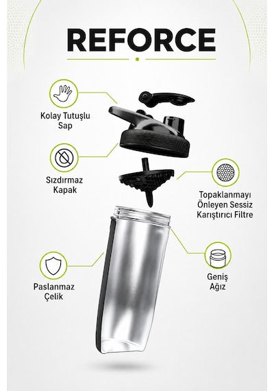 Smartshake Reforce Paslanmaz Çelik Serisi 900 Ml Siyah Protein Shaker