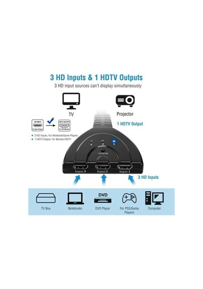 Hdmi Switch 3 Giriş 1 Çıkış Çoklayıcı Çoğaltıcı