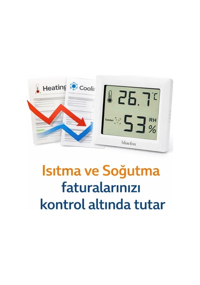 Lexroo Dijital Oda Termometresi Ve Nem Ölçer