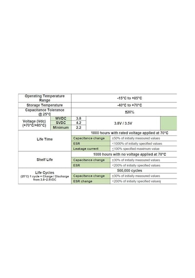 10f 3.8v Vmf106m3r8 Süpercap Cornell Dubilier Electronics Süper Kapasitör Enerji Depolama Güneş