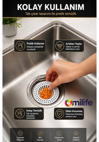 2 Adet Plastik Lavabo Gider Süzgeci Mutfak Evye Gider Filtresi Saç Kıl Yemek Artığı Tutucu