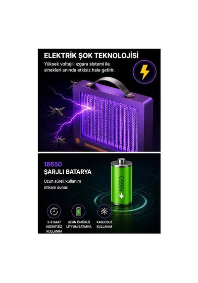 Elektrikli Sinek Öldürücü Lamba Şarjlı, Sessiz, Led Işıklı Etkili Koruma Evimdeyokyok