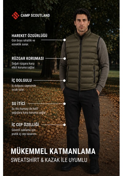Camp Scoutland Camp451 Outdoor Tactical İç Cepli Su İticili Erkek Mevsimlik Dolgulu Şişme Yelek Haki Camp Scoutland Camp451 Outdoor Tactical İç Cepli Su İticili Erkek Mevsimlik Dolgulu Şişme Yelek Haki