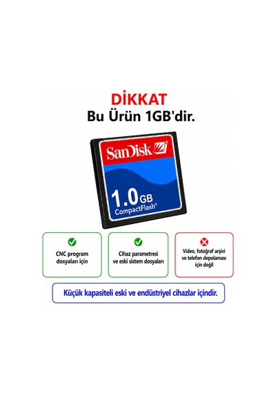 Sandisk 1gb Cf Kart Endüstriyel Hafıza Kartı