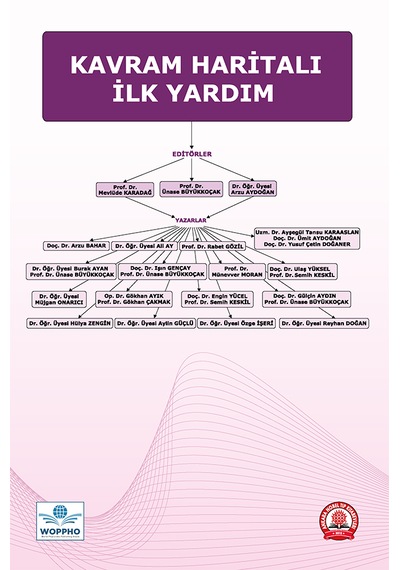 Kavram Haritalı İlk Yardım Kitabı