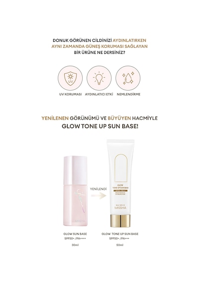 Missha Glow Sun Base Aydınlık ve Işıltılı Görünüm Sunan Nemlendirici Baz SPF50+ 50 ML