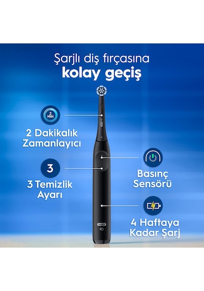 Oral-b Io2 Şarjlı/elektrikli Diş Fırçası, 2'li Set, Siyah & Orman