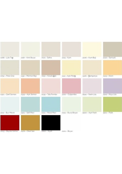 Bianca Import Plastik