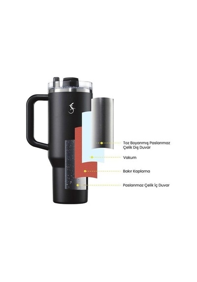 Lurch - Big Cup 1.2 L Lila, Paslanmaz Çelik Termos - Uzatılabilir Pipetli, Çift Cidarlı, Sızdırmaz - 270973 Beyaz