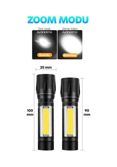3 Mod Metal Şarjlı El Feneri Zoomlu Mini Boy Type-c Kutulu Cob Led Lamba Acil Durum Işığı 47701 Siyah