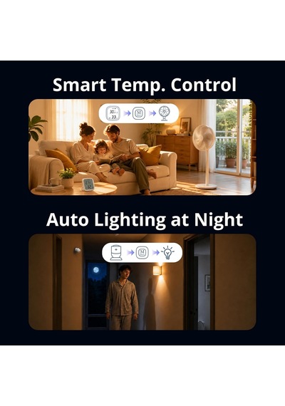 Zigbee Bridge Max Matter Destekli Bridge-m Genel