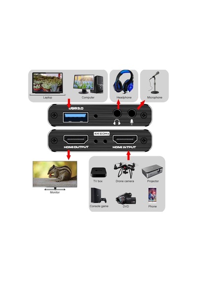 Lexroo Hdmı To Usb 3.0 Video Capture Kartı Ses Ve Görüntü Yakalama Standart
