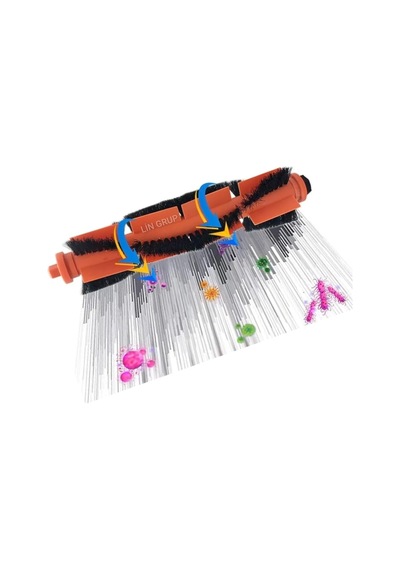 Lin Grup Homerun 3000 Serisi Aqua Robot Süpürge Ana Rulo Fırça, Renkli 3000 Homerun