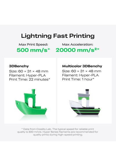 Creality K2 Se 3d Yazıcı 2026, 500 Mm/sn Yüksek Hızlı Baskı, Doğrudan Tahrikli Ekstruder, Akıllı Otomatik Tesviye, Tam Metal Çerçeve, 220 215 245 Mm Baskı Hacmi Creality K2 Se 3d Yazıcı 2026, 500 Mm/sn Yüksek Hızlı Baskı, Doğrudan Tahrikli Ekstruder, Akıllı Otomatik Tesviye, Tam Metal Çerçeve, 220 215 245 Mm Baskı Hacmi