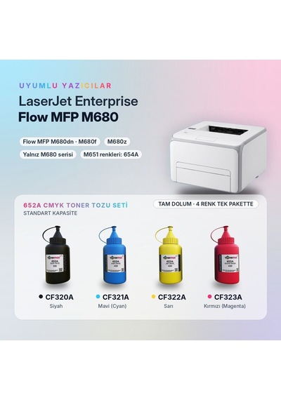 Hp 652a Toner Tozu Takım / Color Laserjet Enterprise M651 / Flow Mfp M680 / Cf320a / Cf321a / Cf322a / Cf323a