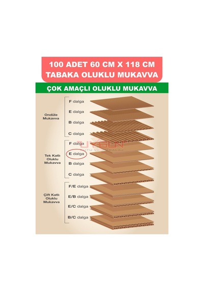 100 Adet 60cm X 118cm Baskısız Tabaka Oluklu Mukavva, Çocuk Etkinlik Kartonu, Maket Kartonu, Kargo Kartonu