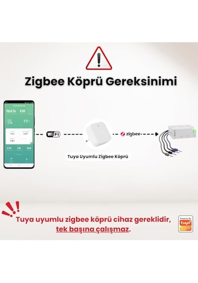 Enerji Ölçer - 63a Smart Life Uyumlu Aes-03z