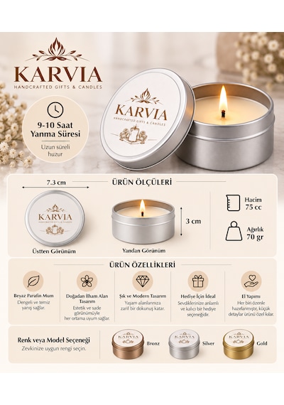 Karvia Kokulu 75 Cc Metal Mum - El Yapımı 001 - Beyaz