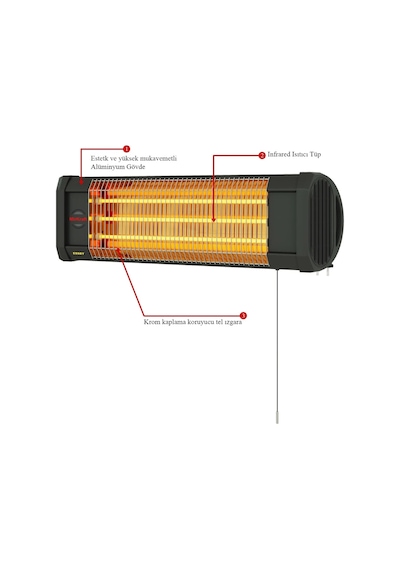 Mirkraft Essby 1800 W Duvar Tipi Elektrikli Isıtıcı