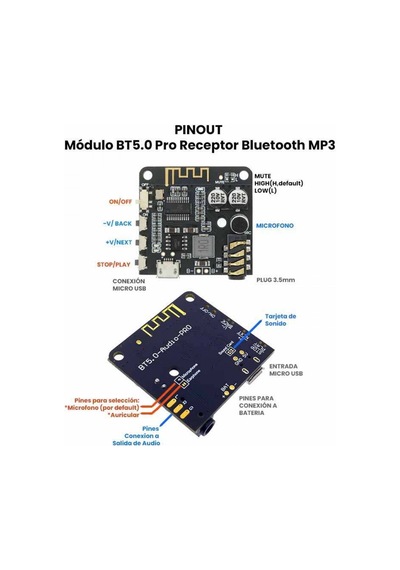 Mini Bluetooth 5.0 Dekoder Ses Alıcısı Bt5.0 Pro Mp3 Audio Car