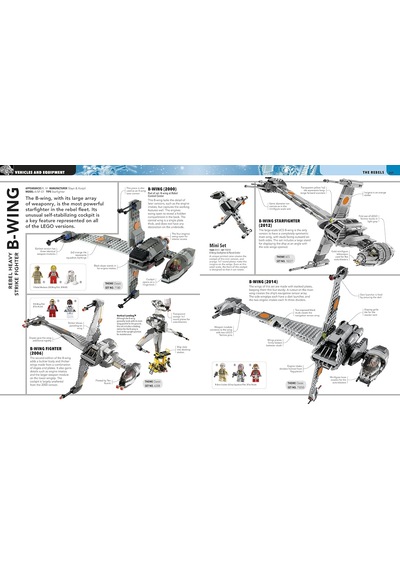 Ultimate Lego Star Wars