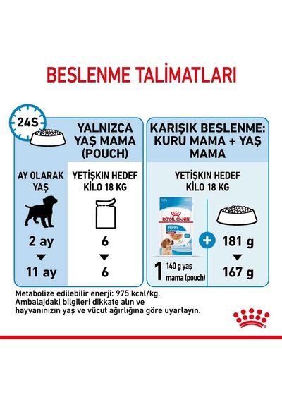Royal Canin Medium Puppy Orta Irk Yavru Köpekler İçin Parça Etli Konserve Mama 140 Gr X 10 Adet