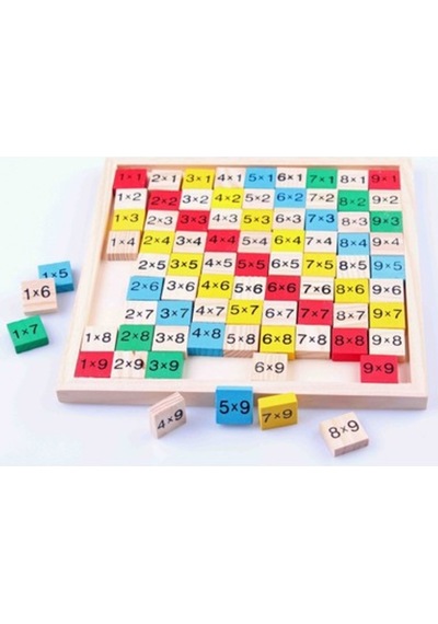 Ahşap Çarpım Tablosu Zeka  Oyuncağı