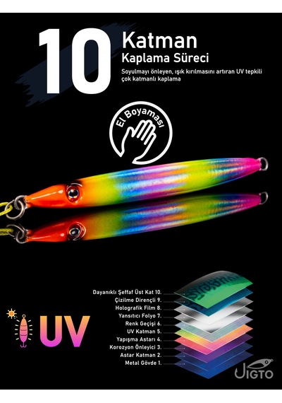 Jig, Zoka, Suni Yem, Glow Uv Metal Jig, 60gr 10cm Razor 60