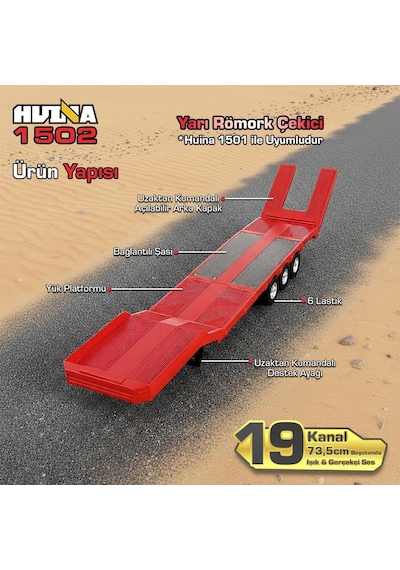 Huına 1502 1/18 Rc Uzaktan Kumandalı İş Makinesi İnşaat Aracı Römork Çekici Dorse Damper Trailer Flatbed 1501 İle Uyumlu Kırmızı