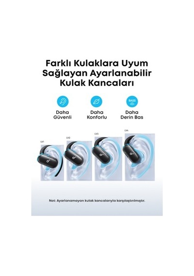 Open-ear Bluetooth Kulaklık, 21 Saat Oynatma Süresi İle Ip55 Su Geçirmez