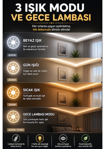 Yeni Nesil Tavan Vantilatörü 64 Cm Toplam Çap 6 Kademeli, 3 Işık Renkli, Kumandalı, Sessiz Fan Tavana Vidalı Montaj Avize