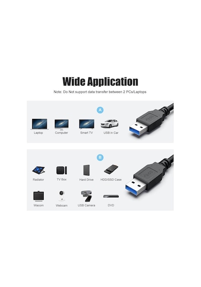 1 Metre - Usb 3.0 Erkek-erkek Kablo - Yüksek Hızlı 5gbps Veri Aktarımı