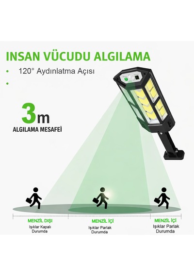 249 Led Solar Aydınlatma Lamba Kumandalı Hareket Sensorlu Dış Mekan Bahçe Teras Ip65 Su Geçirmez 1