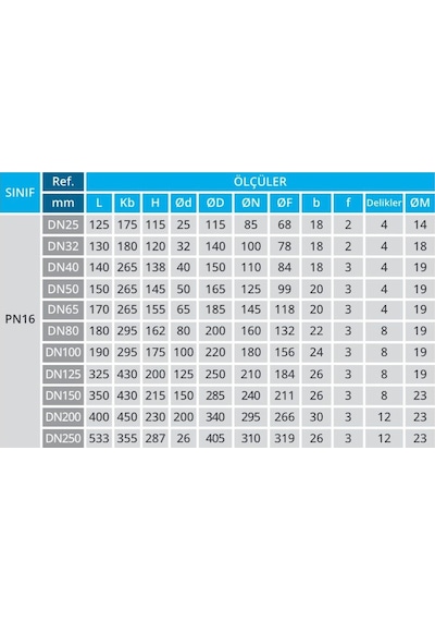 Dn15 Paslanmaz 2 Prç. Flanşlı Küresel Vana 304