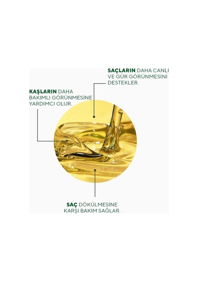 Biberiye Saç Yağı Complexi 50 Ml - Biotin, Hint Yağı Ve Vitamin E İçeren Bitkisel Bakım Yağı, Saç Derisi, Kaş Ve Kirpik İçin Besleyici Ve Parlaklık Destekleyici