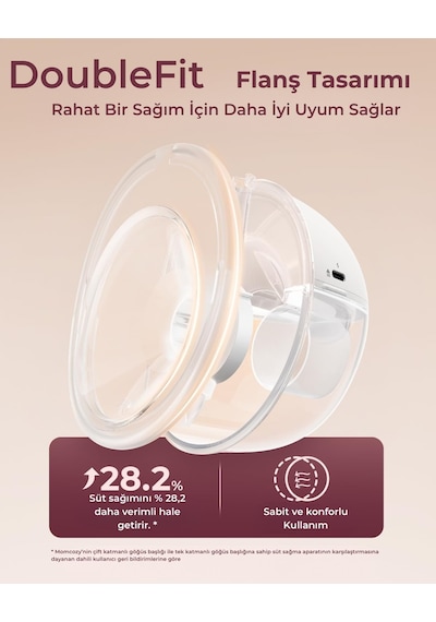 Momcozy M5 Kablosuz Göğüs Pompası (Tekli)