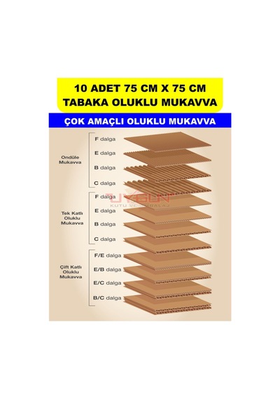 10 Adet 75cm X 75cm Baskısız Tabaka Oluklu Mukavva, Çocuk Etkinlik Kartonu, Maket Kartonu, Kargo Kartonu