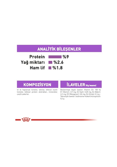 Royal Canin Sterilised Kısırlaştırılmış Yetişkin Kedi Konservesi 4 x 85 G