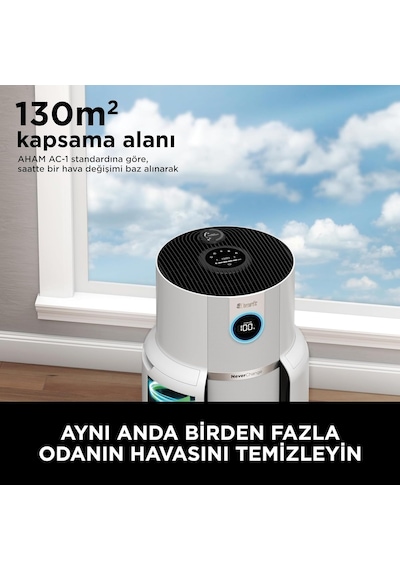 Neverchange Hava Temizleyici, 5 Yıla Kadar Filtre Ömrü, 130 M²' Ye Kadar Büyük Alanlar, Hepa Filtre, Otomatik Mod,
