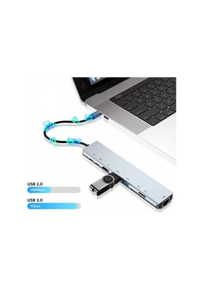 Coofbe 8 Port Type-C HDMI 3xUSB + 2 PD Ethernet RJ45 TF SD Kart Hub Adaptör Çoklayıcı