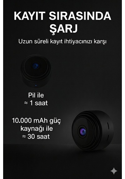 Mini Kablosuz Wi-fi Güvenlik Kamerası 1080p Hd Çözünürlük İç & Dış Mekan Kullanımına Uygun - 783771338