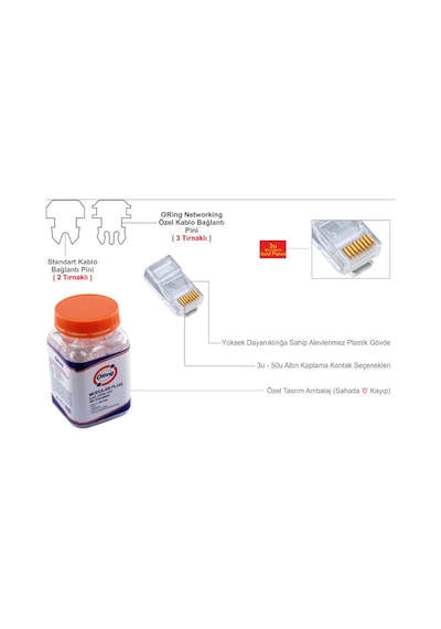 Mpc6u3 Cat6 Plug U/utp Rj45 Altın Uç Konnektör 100 Lü Paket