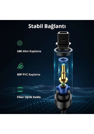 Ugreen Toslink Optik Ses Kablosu 1.5 Metre, Siyah, 70891