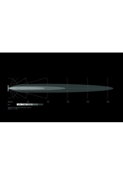 Hella Off-road Led Lamba Black Magic Çift Sirali 12v-24v 19600lm 1323mm 1gj358197-441