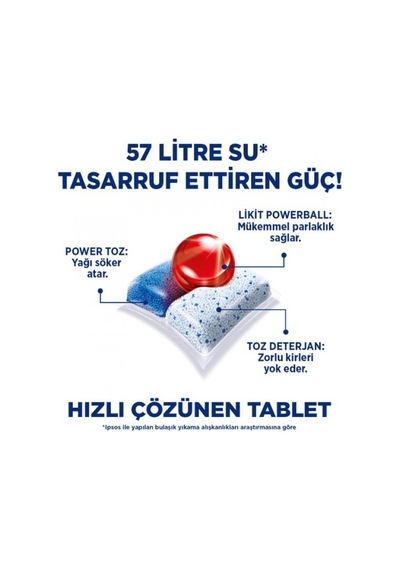 Finish Quantum Hepsi Bir Arada Bulaşık Makinesi Deterjanı 15 Tablet