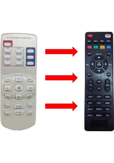 Ye-5500a 5+1 Ev Sinema Sistemi 5+1 Kumandası
